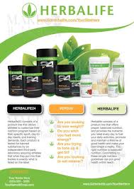 We know how to motivate men to lose weight fast, and more. Custom Print Ready Herbalife Contact Flyer By Kellylynnettedesigns Herbalife Herbalife Nutrition Herbalife Nutrition Club