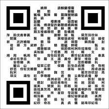 Supports dynamic codes, tracking, analytics, free text, vcards and more. Qr æå­ Moji Infotiket Com