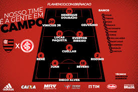 Pedro e rogério ceni (covid); Saiu Confira A Escalacao Do Flamengo Para Encarar O Internacional Flamengo Coluna Do Fla