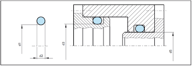 O Ring Groove Design Rubber Shop