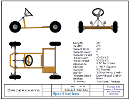 Itzy Bitzy Child S Free Go Kart Plan Go Kart Go Kart Plans How To Plan