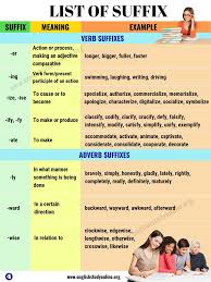 List Of Suffix 50 Most Common Suffixes With Meaning And Examples English Study Online English Study English Grammar English Vocabulary