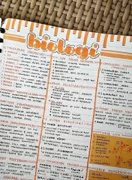 Materi biologi kelas 10 semester 1. Catatan Tentang Biologi Rangkuman Sem 1 Clear