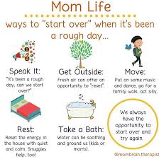 If you have friends or family who have recently become new parents, chances are you'll want to reach out to congratulate them, show your support, and offer help. Parenting Is Hard Work Hard Play 2 Learn Tot Time Facebook