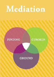 Conflict Resolution Cscm University Of Rochester Divorce Mediation Mediation Conflict Resolution
