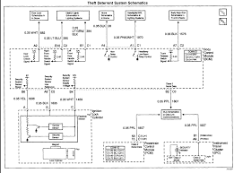 2000 pontiac grand prix car stereo wiring guide car radio battery constant 12v+ wire: 2003 Pontiac Grand Am Ignition Wiring Diagram Wiring Diagram Rows Child Employee Child Employee Kosmein It