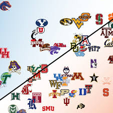 this chart shows which college football teams have the most