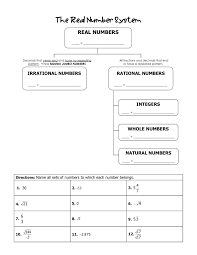 This unit now contains a google document with: Romeo Juliet Flip Ebook Pages 1 2 Anyflip Anyflip