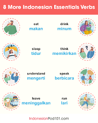 Cara dapat koin di temanjalan. Indonesian Language Archives Page 2 Of 5 Indonesianpod101 Com Blog