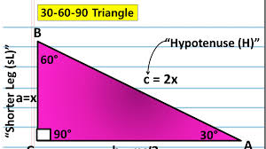 Substitute x = 7m for the longer leg and the hypotenuse. A Full Guide To The 30 60 90 Triangle With Formulas And Examples Owlcation