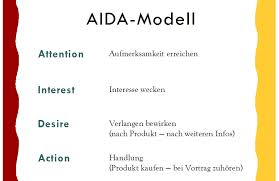 Nachdem der kunde gekauft hat (action), soll er dauerhaft zufriedengestellt (permanent satisfaction) und dadurch an das unternehmen gebunden werden. Referat Www Breuer Info De