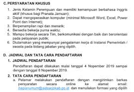 Mojopahit 667 sidoarjo telp : Lowongan Kerja Non Pns Sidoarjo Diutamakan Wanita Loker Kerja Terbaru 2021