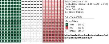 What is cross stitch fabric called? Free Cross Stitch Pattern Italian Flag By Carand88 On Deviantart Italian Flag Cross Stitch Flag
