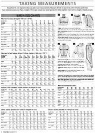 how to pick out a pattern from your measurements body