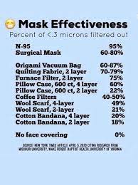 We did not find results for: Children S Eye Care Of Los Gatos Home Facebook