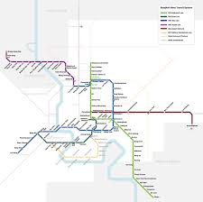 Travel with mrt mrt corp. Bangkok Metro Mrt Mit Der U Bahn Durch Bangkok