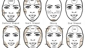Oval face shapes usually have a forehead that is fractionally wider than the chin area and tend to be contour: Face Contouring Tips For Different Face Shapes Weddingplz