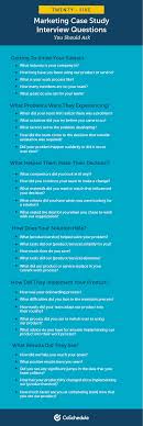 Case Studies 60 Examples And 7 Templates To Help Yours Stand Out Marketing Case Study Case Study Marketing Studies