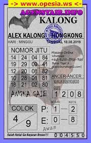 Syair Hk Kalong Terbaru Antoni Gambar
