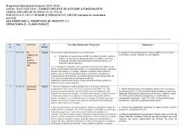 Conform unui sondaj de opinie2, realizat de consiliu în colaborare cu alţi actori specializați în domeniu la sfîrșitul anului 2014 19 din 20 unități atribuite prin lege au fost completate. Http Regio Adrcentru Ro Wp Content Uploads 2015 02 Centralizator Raspunsuri Ghid Specific 3 1b E2 80 93 23 02 2017 Pdf