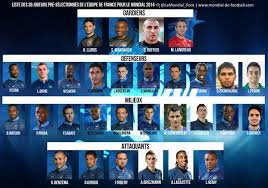 Pour suivre l'equipe de france des métiers, rien de plus simple, il vous suffit de rester connecté sur le hashtag officiel de l'équipe : Pierre Aubin Aubincom Twitter
