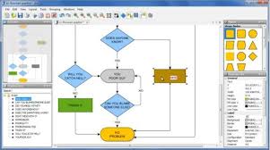 49 genuine easy flow chart creator free