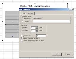Using Excel To Display A Scatter Plot And Show A Line Of Best Fit
