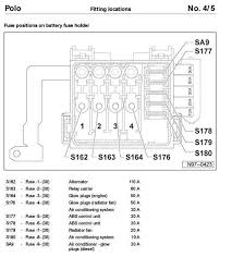 You might find the fuse diagram on the inside of the fuse box cover under the hood.hope this helps.cheers. Battery Fuse Box Diagram 6n2 1 0 Ice Electrical And Lighting Club Polo