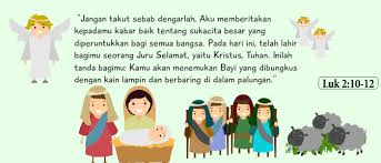 Tempat tidur bayi dalam bentuk palungan menjadi bagian perayaan natal yang dipasang di setiap rumah orang katolik. Natal Info Facebook