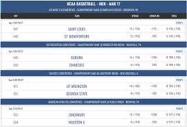 Compare sports betting lines on all major games, futures, and props. Sports Betting Lines Explained Why Do Sports Betting Lines Move