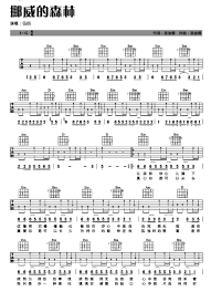 挪威森林器乐简谱 Sheet Music Music