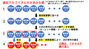contest.japias.jp