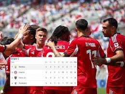 OneFootball - News update
