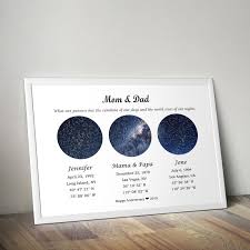 Star Chart Redeem Code Free Conclusive Star Chart Gift