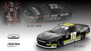 Alan cavanna and amy long break down some of the jackpot races groups for sunday's nascar cup series race at talladega superspeedway. S8sgsuxlopu3sm