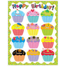 75 Inquisitive Birthday Chart For Nursery Class