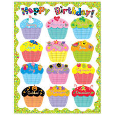 75 inquisitive birthday chart for nursery class