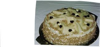 Pin Auf Backen Mamarlies