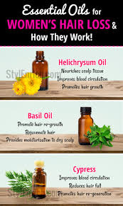 Promotes hair growth massaging your scalp with castor oil helps in increasing the blood circulation, which in turn improves hair growth. Essential Oils For Hair Loss How They Work For Your Hair