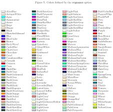 Latex Couleurs