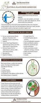 Benefits Of Black Seed Oil Black Seed Oil Black Seed Oil Benefits Black Seed