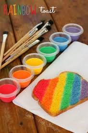 19 Fun Cooking Projects For Kids Classrooms And Home Fun Cooking Projects Fun Cooking Preschool Cooking