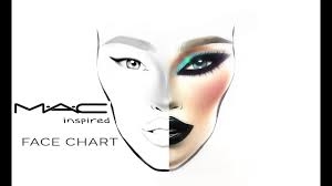 Mac Face Chart Inspired