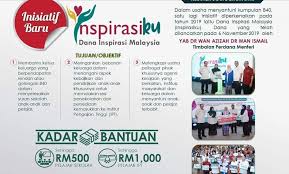Kelender pendidikan untuk ra dan madrasah tahun pelajaran 2020/2021 telah dirilis oleh direktorat jenderal pendidikan islam kementerian agama ri. Bantuan Yapiem