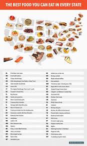 13 Maps That Define The 50 States In 2020 Road Trip Usa Travel Usa Usa Travel Destinations