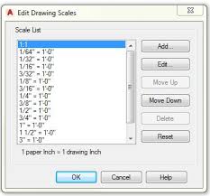 architectural drawing scales at getdrawings com free for