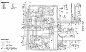 Der volkswagen passat ist ein großes familienauto. Diagram Vw Golf V 03 Wiring Diagram Full Version Hd Quality Wiring Diagram Diagramofchart Liberamenteonlus It