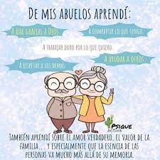 Ella quiere un aborto como un animal en una trampa quiere roer su propia. 10 Ideas De Dia De Los Abuelos Feliz Dia Del Abuelo Dia Del Abuelo Frases Para Abuelos