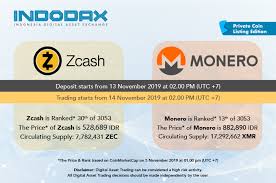 Klik spanduk di atas dan lihat pertanyaan tentang mode demo ahaslides. Zcash Monero Listing On Indodax Blog Indodax Com