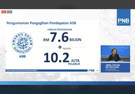 Nilai cash value ini adalah berdasarkan bulan ye sebab dividen asb juga mengikut bulan. Dividen Asb 2020 Kadar Pengagihan Pendapatan Bonus Jmr23